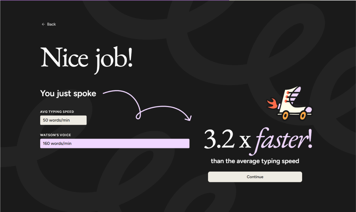 Wispr Flow onboarding screen showing Watson's voice speed at 160 words/min versus average typing speed of 50 words/min — 3.2x faster